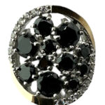 Silver ring with synthetic stones